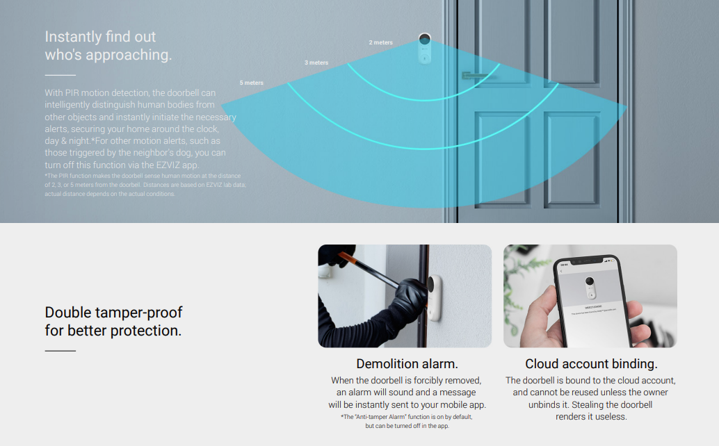 DB2C WIRELESS VIDEO DOOR BELL